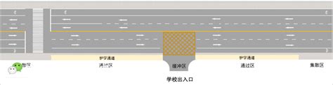 主要出入口|5.2 道路与停车场